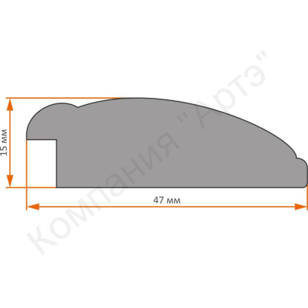дозагрузка