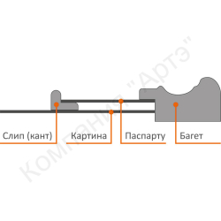 дозагрузка